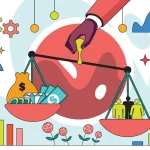 Investimentos Públicos: Potencializando o Crescimento Econômico