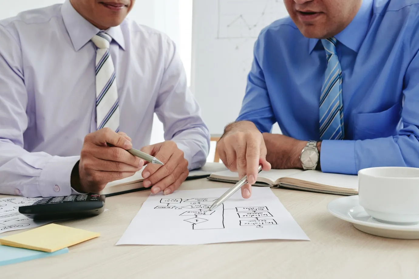 Negociação e Gerenciamento de Riscos para Empresários de Sucesso
