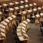 Lições da História Política: Líderes, Eventos e Movimentos que Moldaram o Mundo